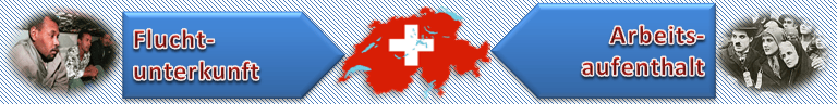 Banner_Einreise_Aufenthalt_Schweiz